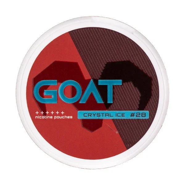 Crystal Ice Nicotine Pouches by GOAT