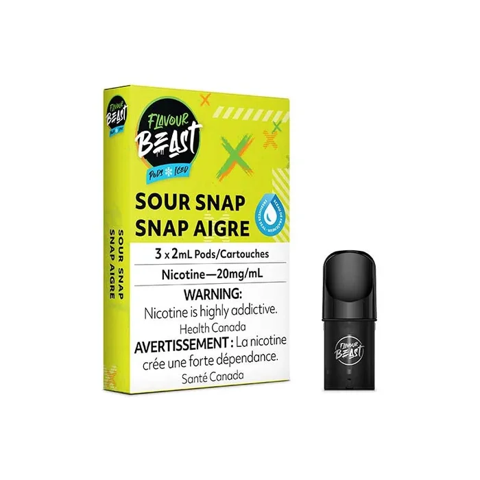 Flavour Beast Pod Pack – Slammin’ STS Iced