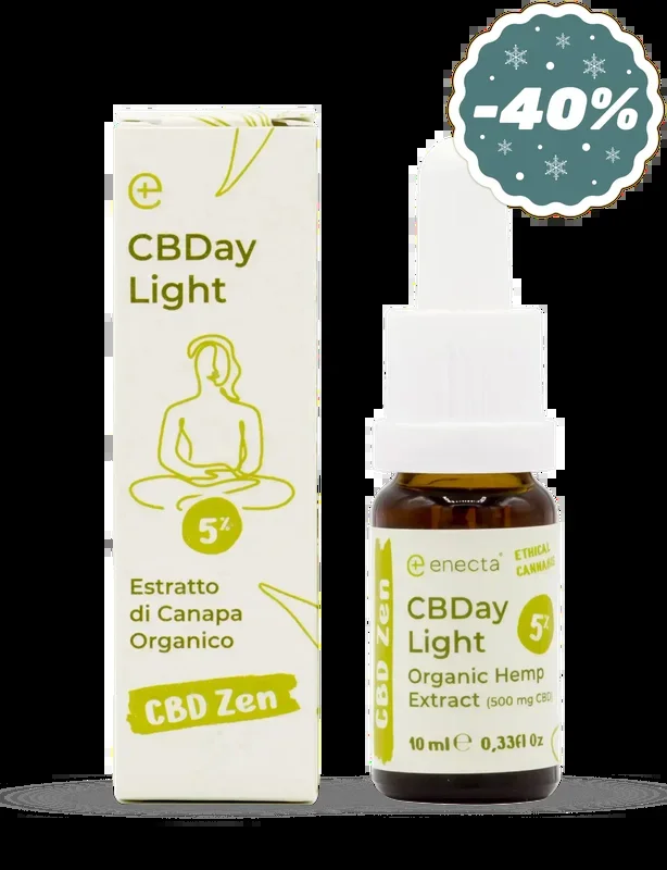 Full Spectrum CBD Oil 5% – 10 ml