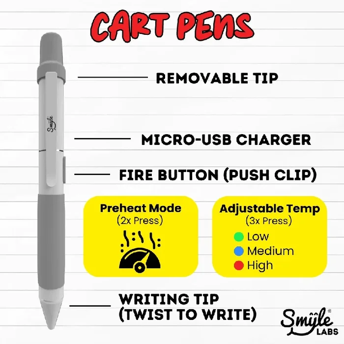 PENJAMIN CART BATTERY PENS BY SMILE LABS